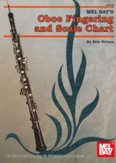   and Scale Chart by Eric Nelson, Mel Bay Publications, Inc.  Paperback