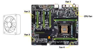 GIGABYTE GA G1.Assassin2 Motherboard LGA2011/X79/PCIe 3.0  