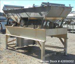Used Witte Magnetic Separator, 45 wide x 146 long, St  