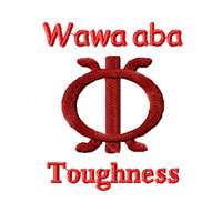 Africa Adinkra Symbols Toughness   Wawa Aba