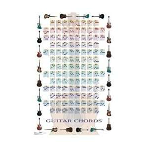    Guitar Chords Guide College Dorm Room Poster