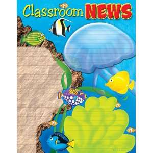   value Learning Chart Classroom News By Trend Enterprises Toys & Games
