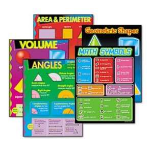  TREND T38912   Learning Chart Combo Packs, Geometry, 17 x 