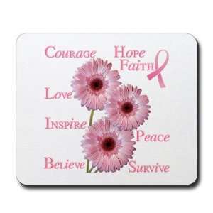  Breast Cancer Awareness Breast cancer Mousepad by 