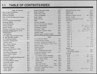   out what is covered by clicking here to see the table of contents