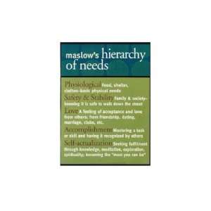  Magnetic Poetry® Mind Over Magnets   Hierarchy of Needs 