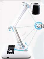 The arm can be rotated 180 degrees at 4 axes. You can present 
