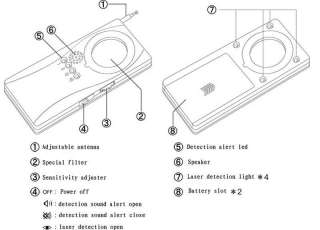 Sensitive GSM Bug Spy Camera Dual Mode Detector Finder  