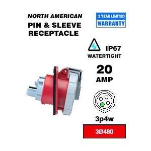   Outlet 20 Amp 480 Volt 3 Phase 3P 4W NA Rated   Red