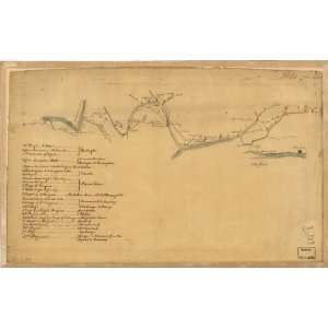  1776 Map of British outposts between Burlington and NJ 