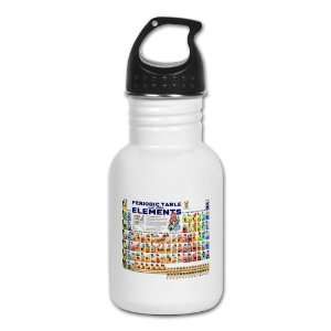   Water Bottle Periodic Table of Elements with Graphic Representations