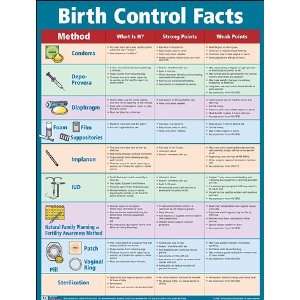  Birth Control Facts Poster Laminated 22 x 29 Office 