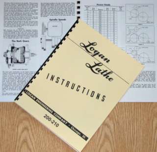 LOGAN 200 210 Metal Lathe Instructions Manual 0457  