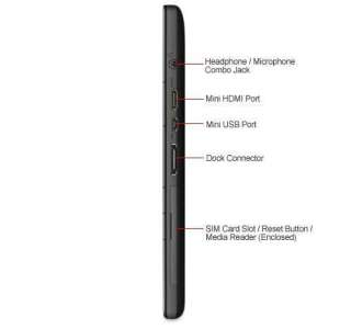 Lenovo ThinkPad 1838 4QU Tablet   Android 3.1 Honeycomb, NVIDIA Tegra 