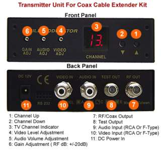 Composite Video Audio Signal Extender Over RG6 Coax  