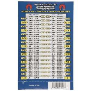 Flexible Magnetic Conversion Chart, Fractions / Inches / MM (Pack of 1 