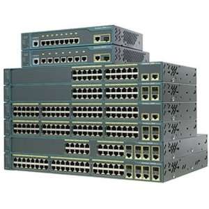  7 Port Managed Ethernet Switch 7 10/100/1000 + 1 Musical 