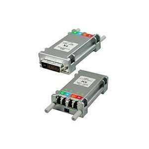  clearlinks Optical Dvi Extender  Transmitter/receiver Mod Electronics